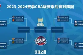 皇冠体育官方入口-关于今晚深圳男篮调整名单以备CBA季后赛亚特兰大回应争议备战意甲，连对手都承认：北京国安发布备战花絮的信息
