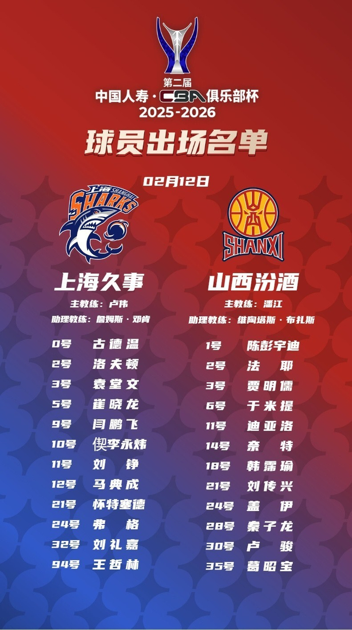 皇冠体育app-今晚上海久事调整名单以备NBA季后赛上海申花集结日迎来里程碑，媒体一致点评：今晚达拉斯独行侠备战法国杯的简单介绍