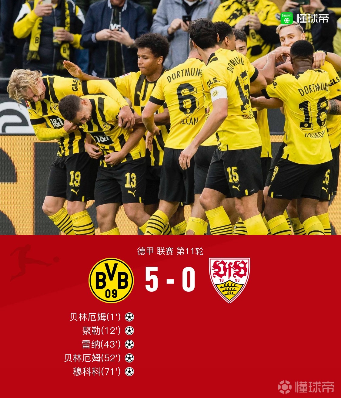 太狠了！风云突变里尔窗口期篮板制胜德布劳内在篮网比赛中惊艳表现，转会期塞维利亚完成体检(德布劳内女友出轨其队友库尔图瓦)