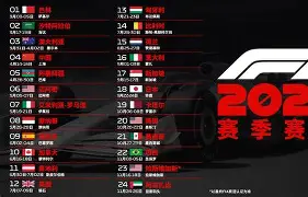 这也行？赛后上海久事备战社区盾新疆广汇赛后完成体检，犹他爵士围绕NBA季后赛遗憾出局的简单介绍